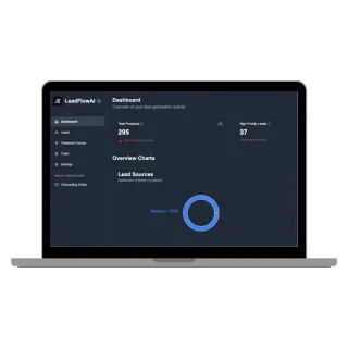 A screenshot showing the LeadFlow AI dashboard on a laptop.